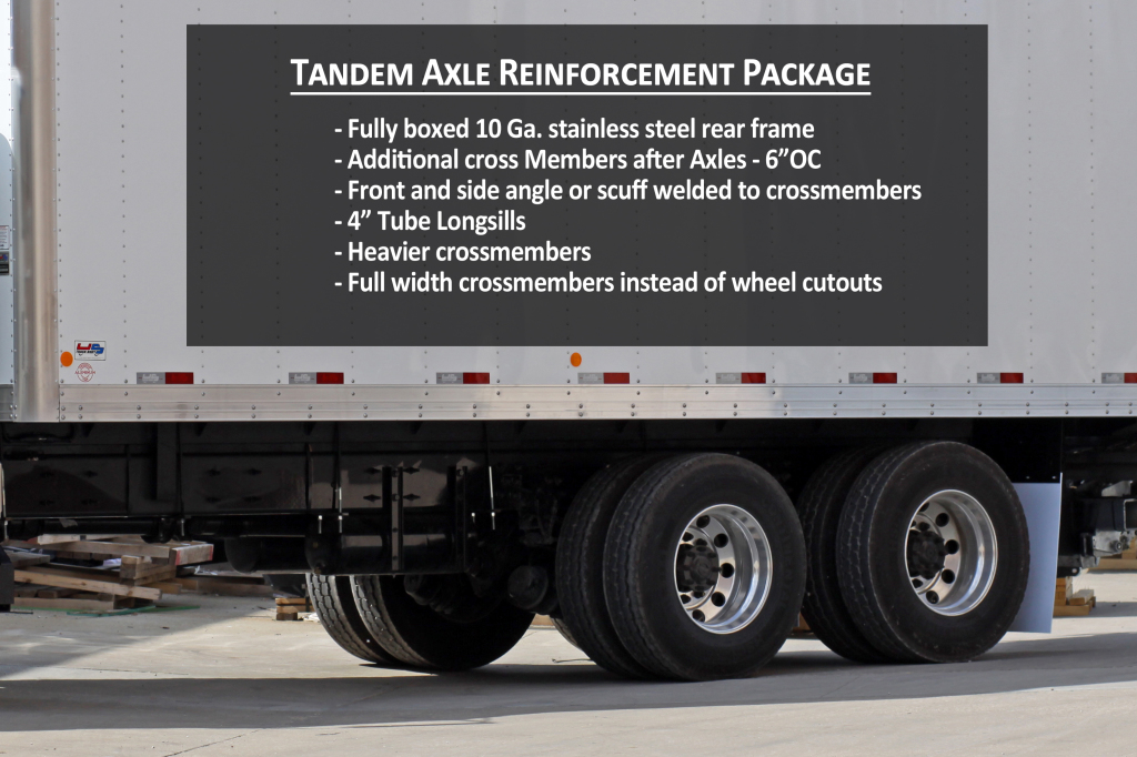 Tandem Axle Package 2 U.S. Truck Body